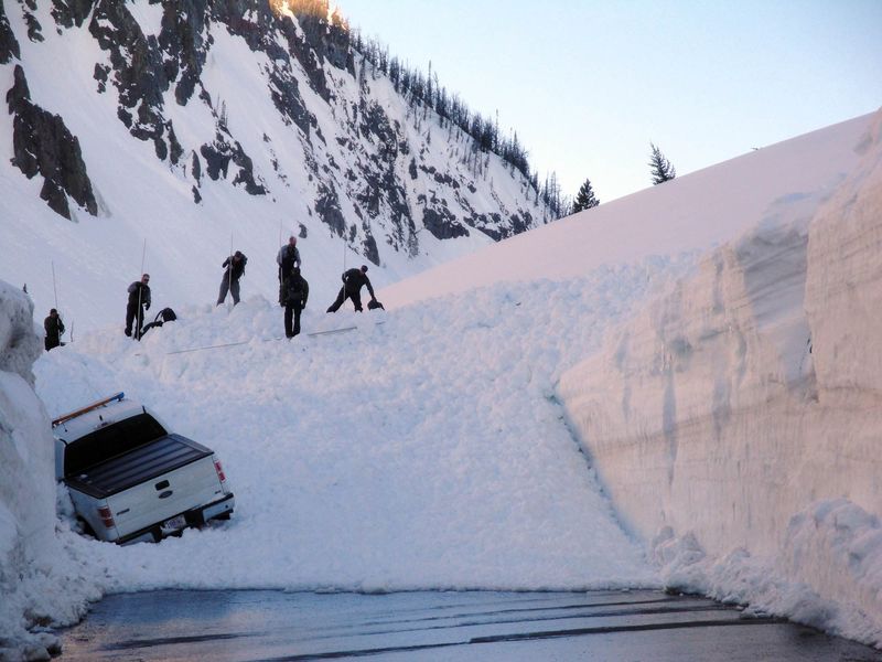 Avalanche Hazards