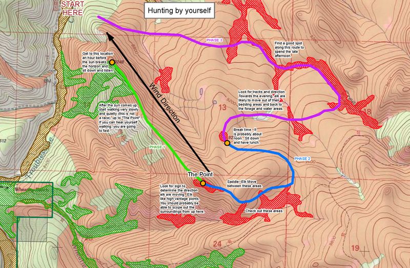 Mapping the Terrain: Knowledge is Power