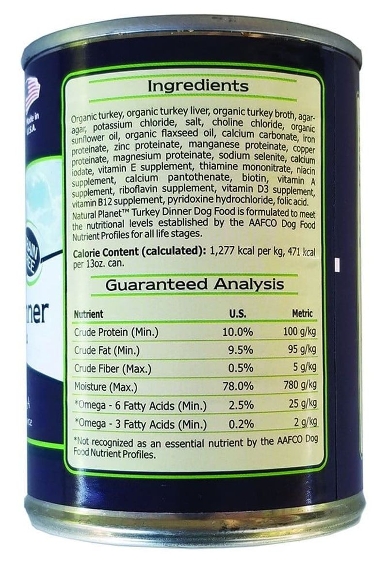 Read the Ingredient List