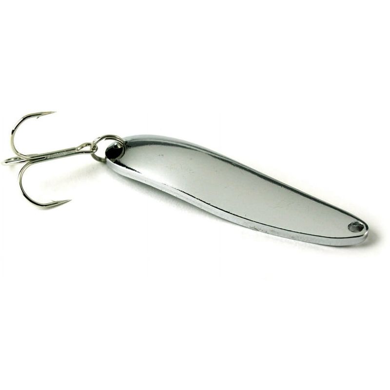 Spoon Lure (Won’t)