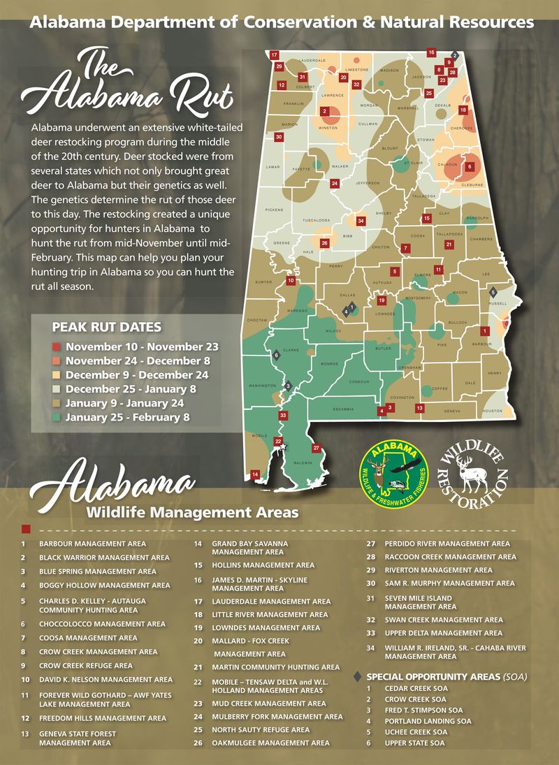 Well-Managed Wildlife Areas