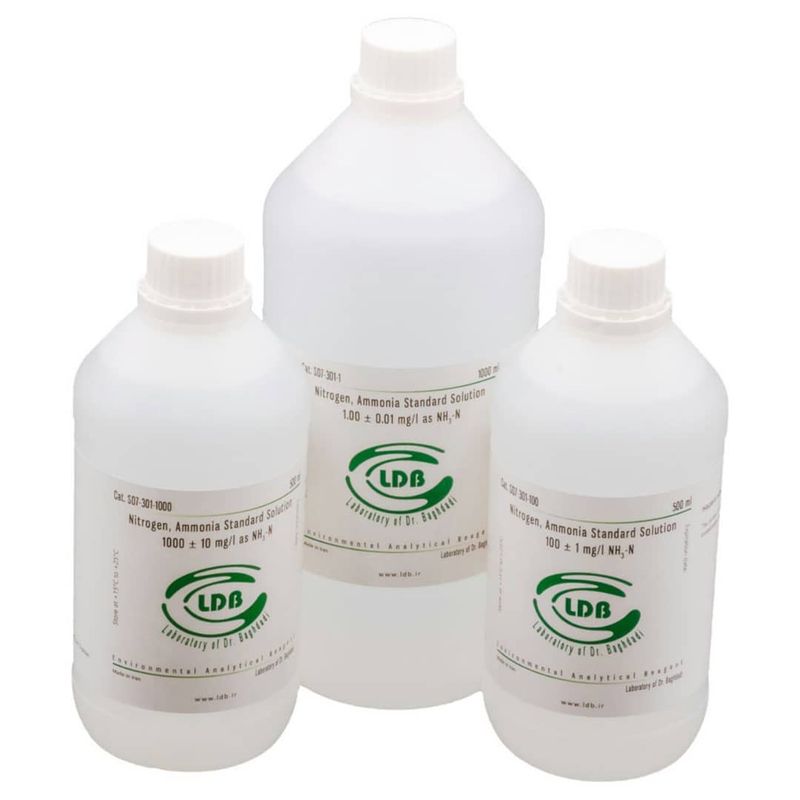 Ammonia Solution